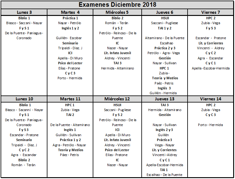 Finales Diciembre 2018